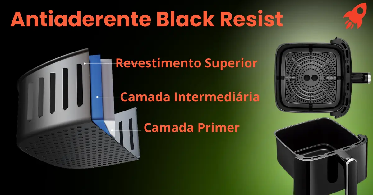 Air Fryer Elgin Pratica Fry é boa