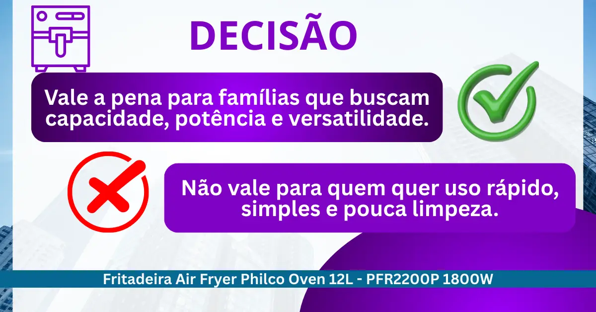 Air Fryer Philco 12L é boa mesmo?