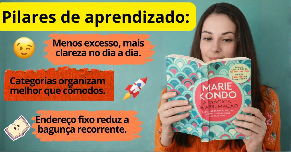 Livro A Mágica da Arrumação  