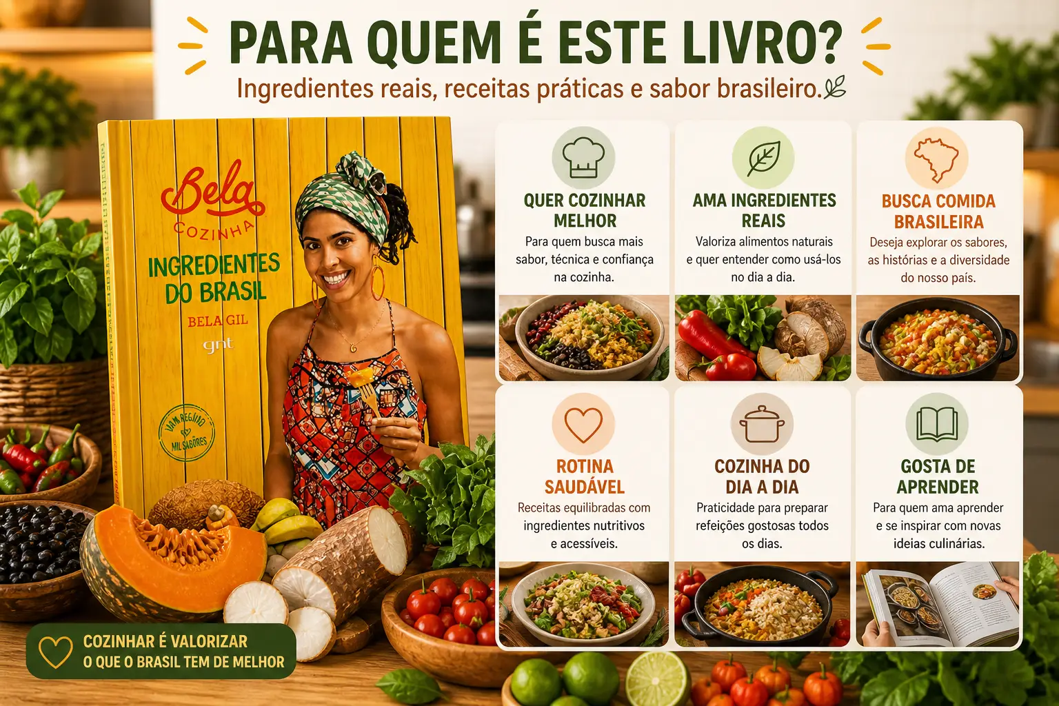 Ingredientes do Brasil