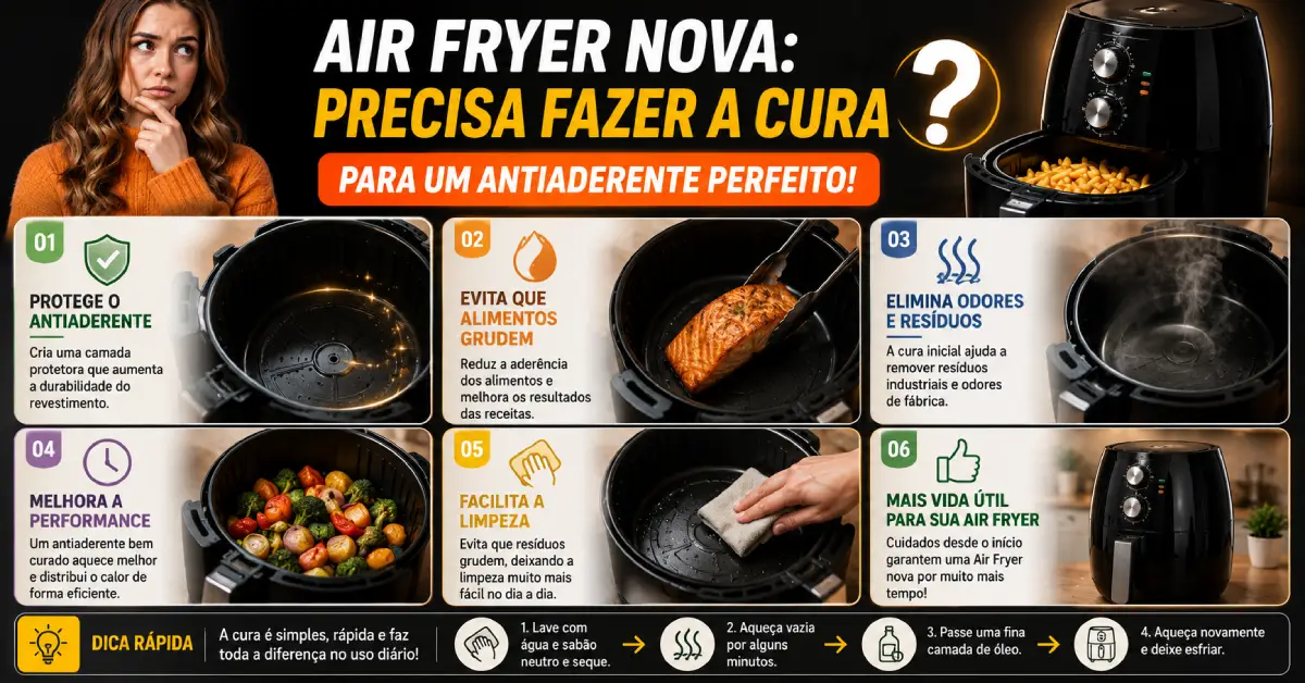 cura do antiaderente