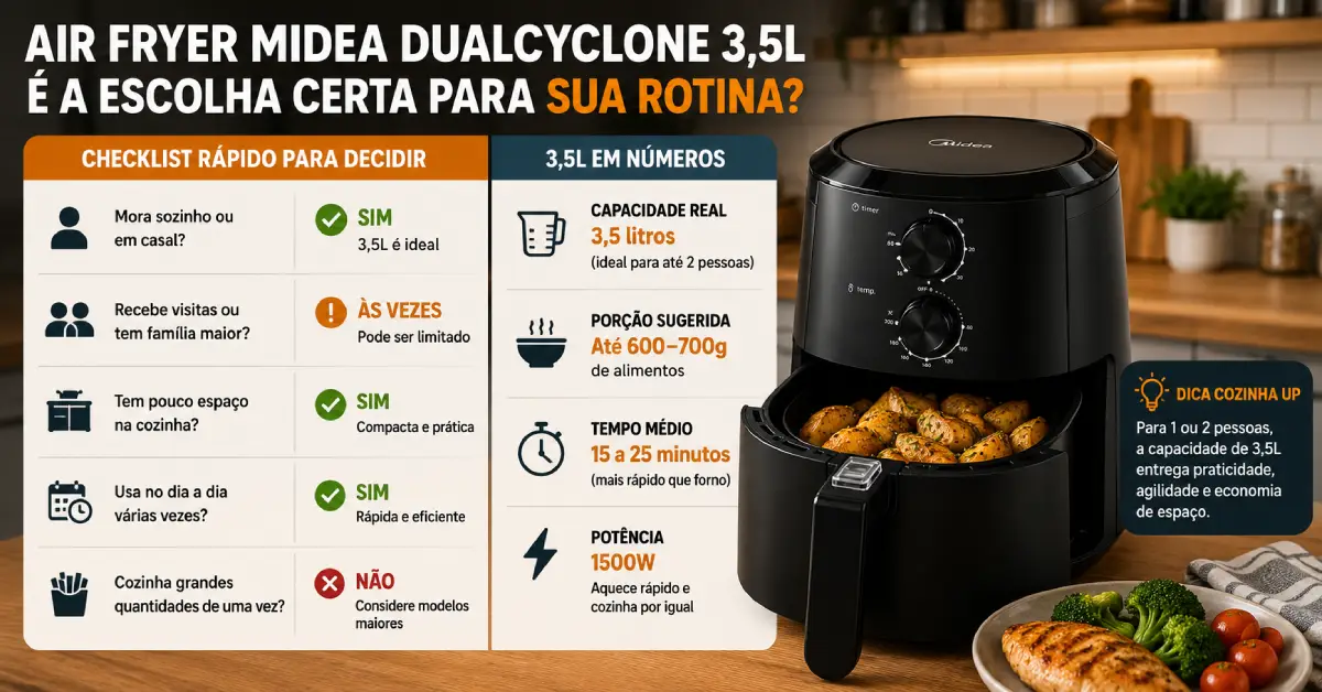 Air Fryer Midea DualCyclone 3.5L