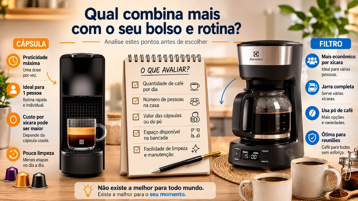 Cafeteira de Cápsula ou Filtro