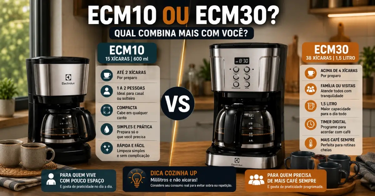 Cafeteira Pequena ou Grande