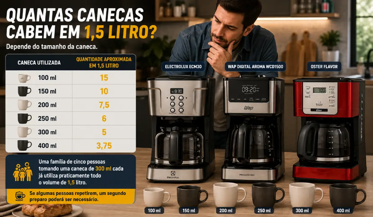 Cafeteira para Família Grande