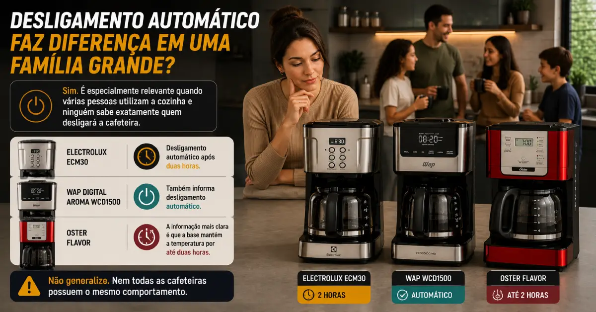 Cafeteira para Família Grande