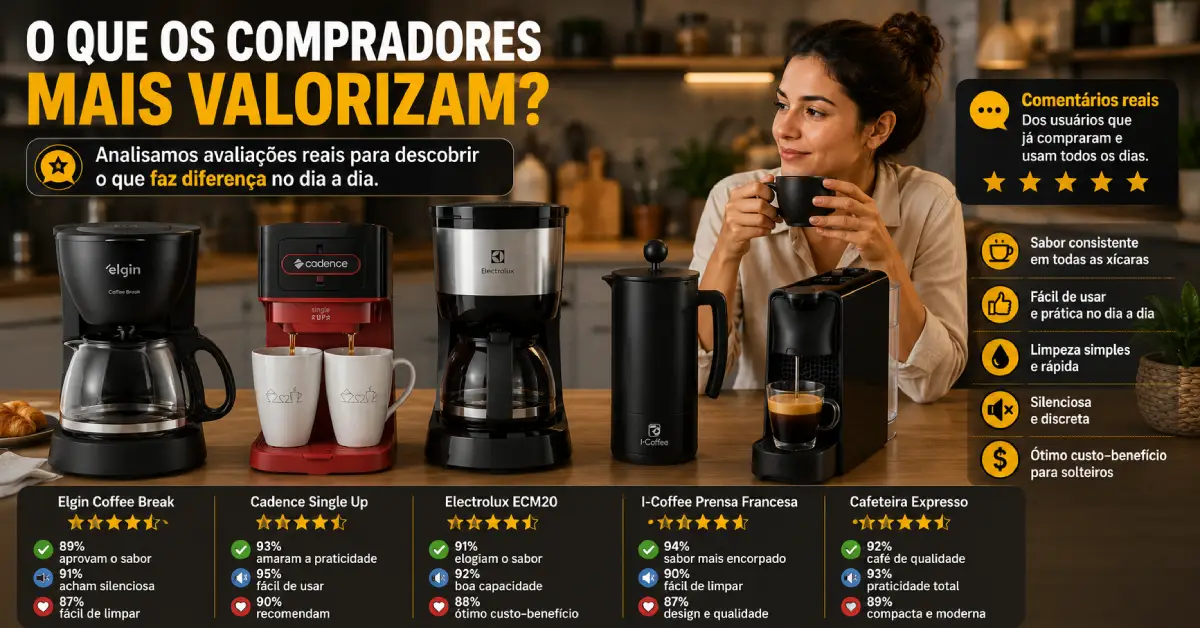 Cafeteira para Solteiro