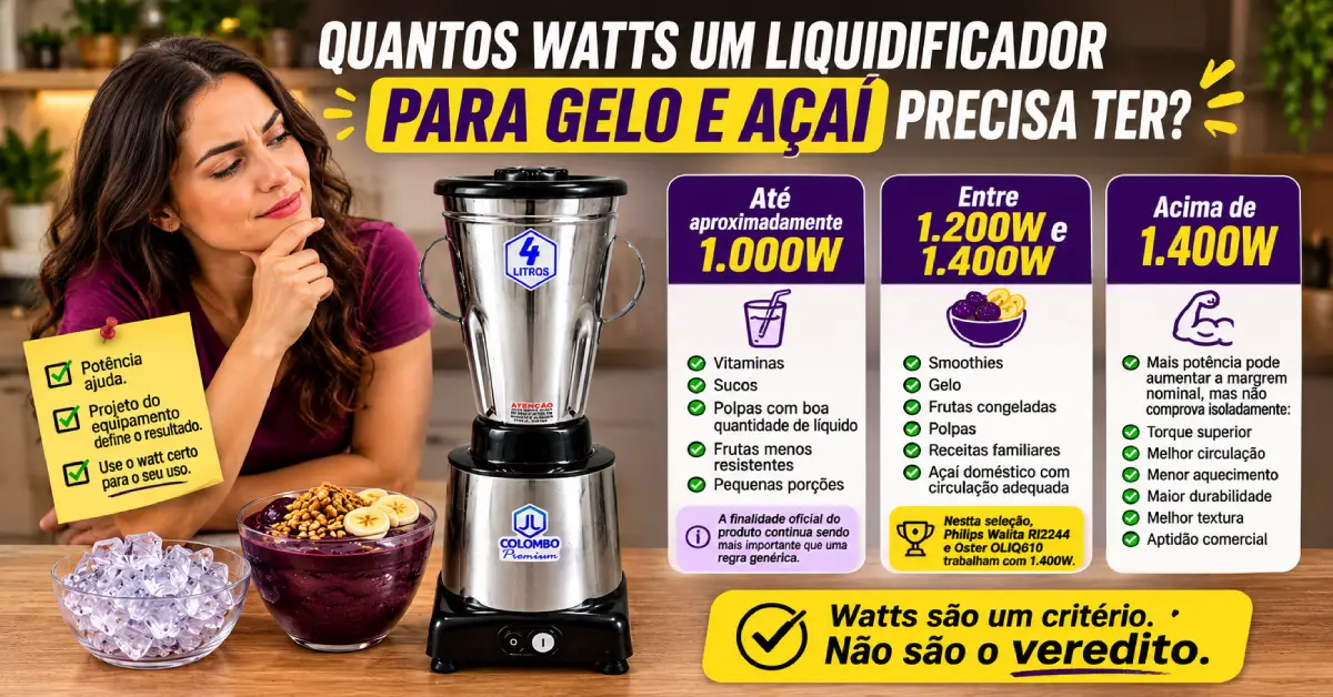 Liquidificador para Gelo e Açaí