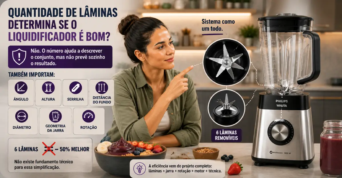 Liquidificador para Gelo e Açaí