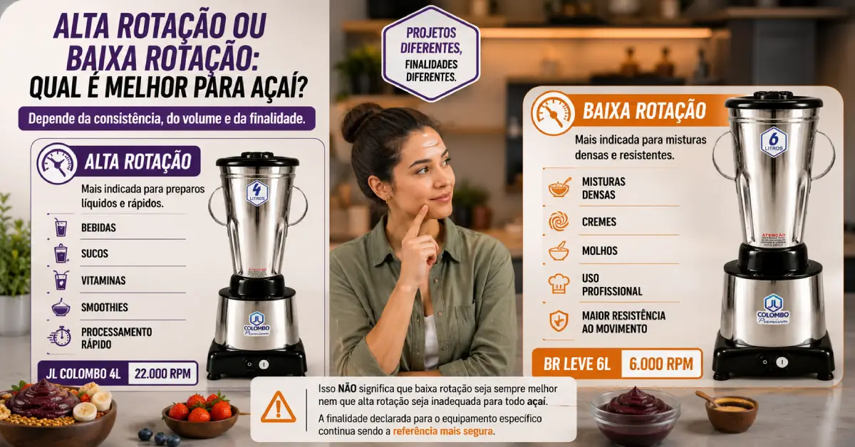 Liquidificador para Gelo e Açaí