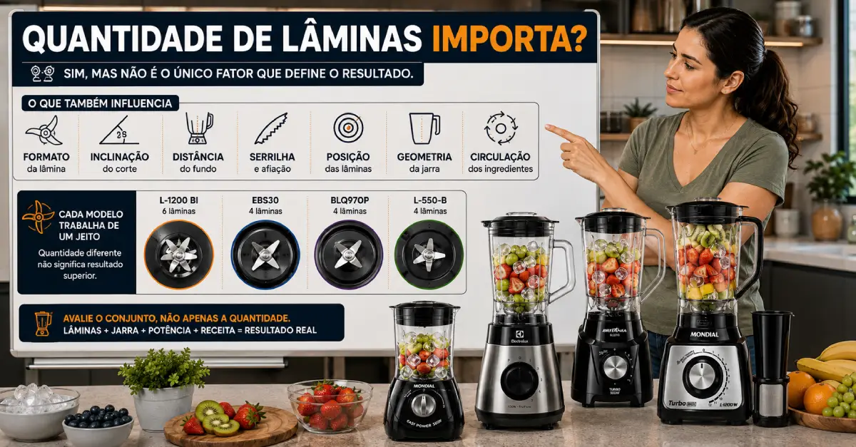 Liquidificador para Família Pequena