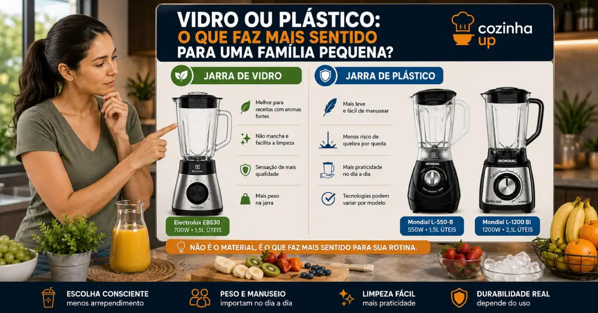 Liquidificador para Família Pequena