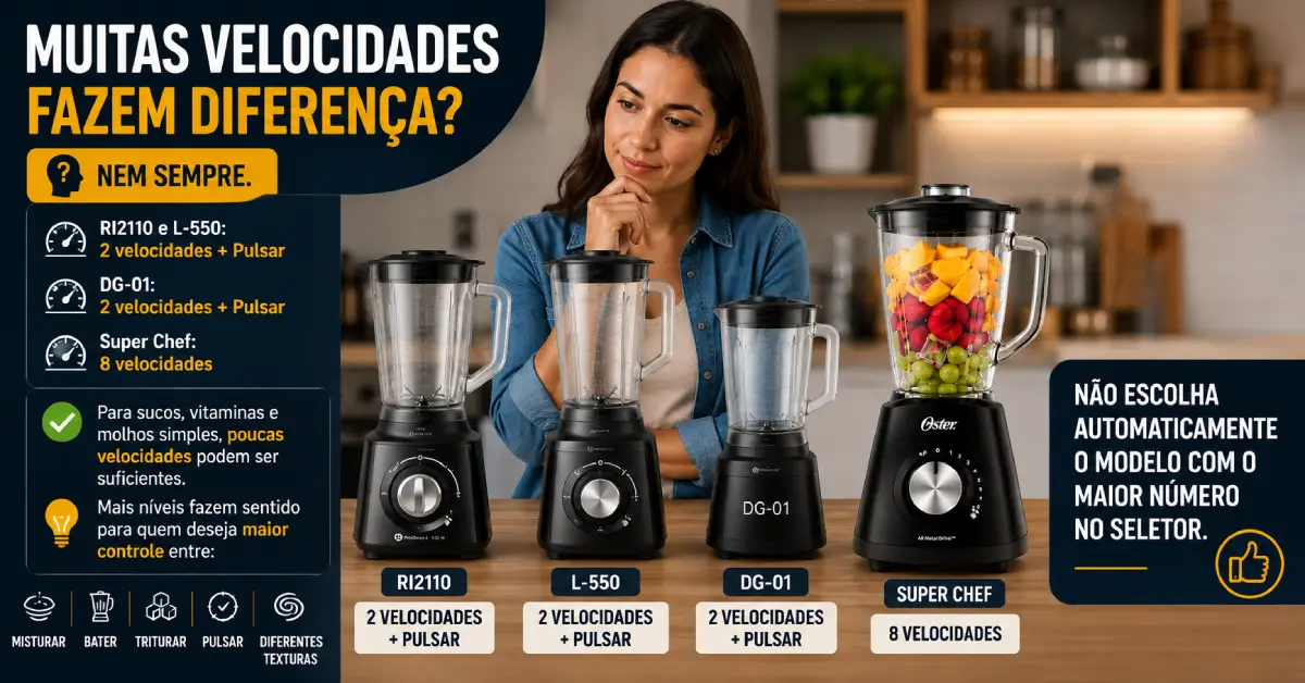 Liquidificador para Solteiro