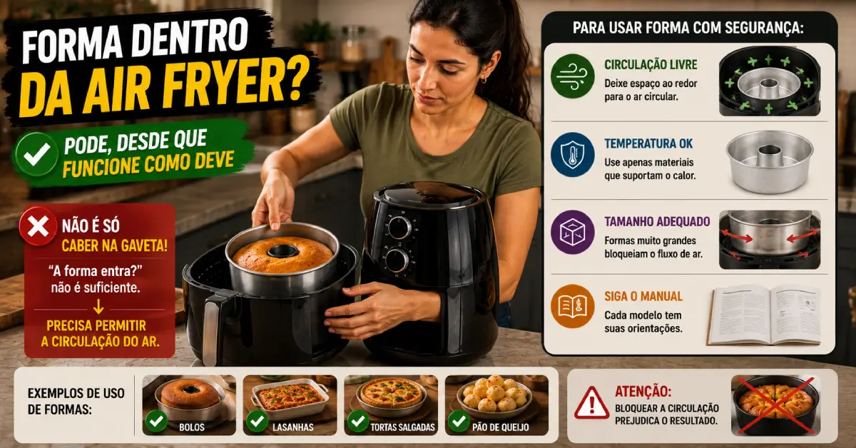 Air Fryer Serve para Tudo