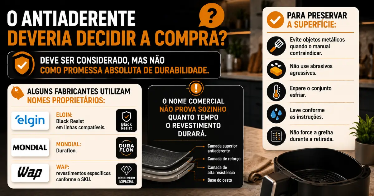 Air Fryer para Quem Mora Sozinho