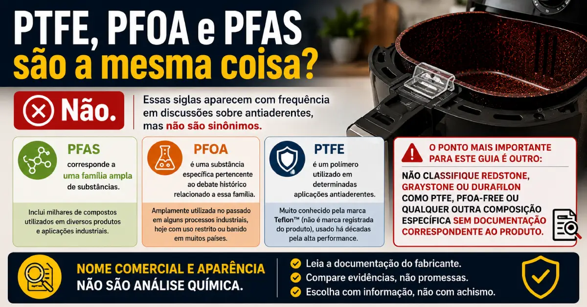 Air Fryer com o Melhor Revestimento