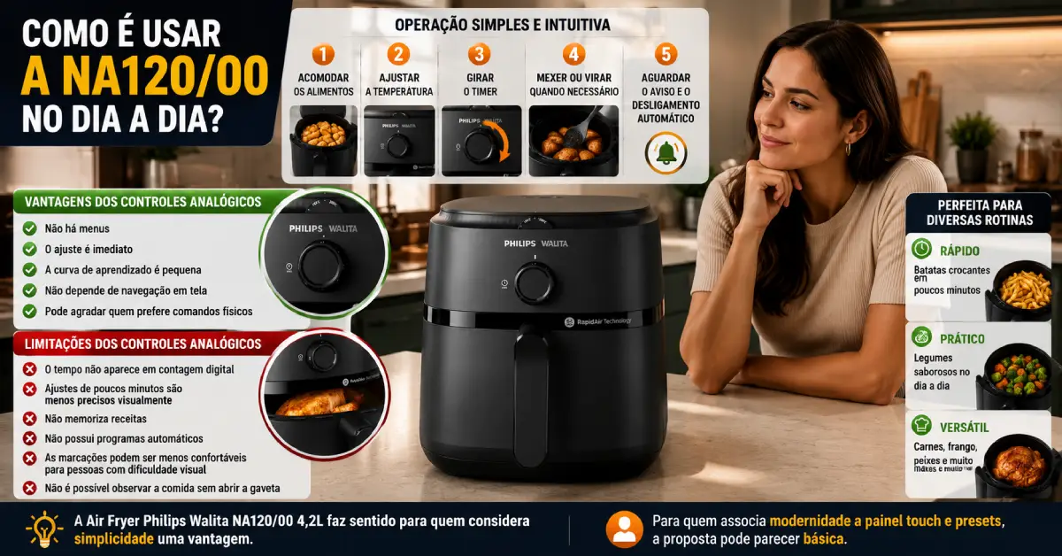 Air Fryer Philips Walita NA120/00 4.2L