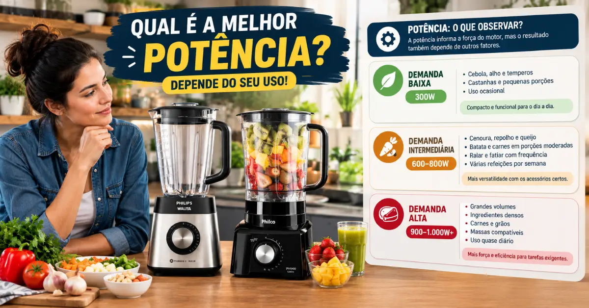 Liquidificador Muito Barulhento