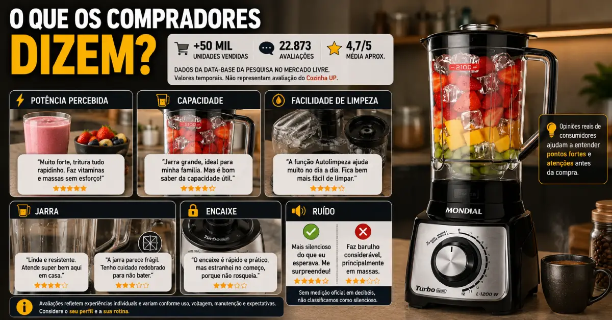 Liquidificador Turbo Inox L1200