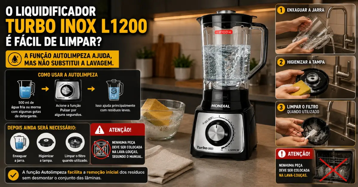 Liquidificador Turbo Inox L1200