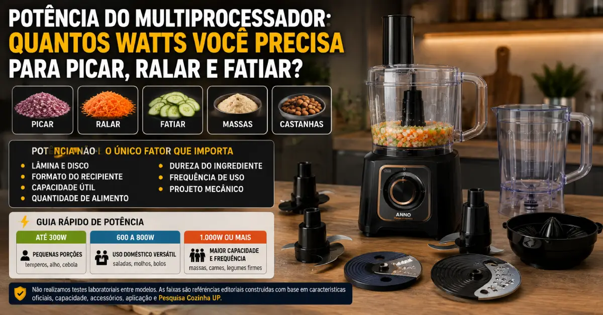 Potência do Multiprocessador
