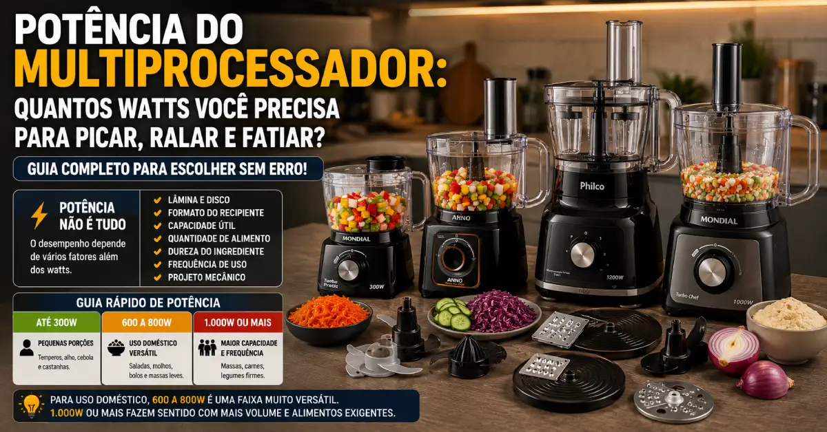 Potência do Multiprocessador