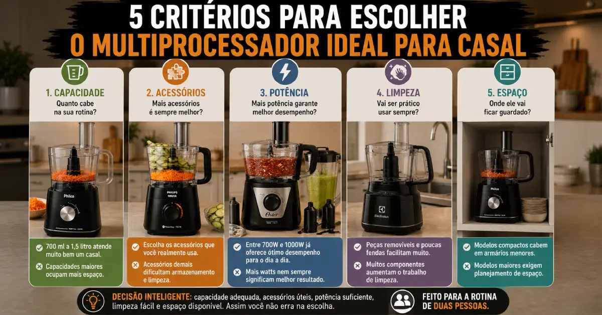 Multiprocessador para Casal