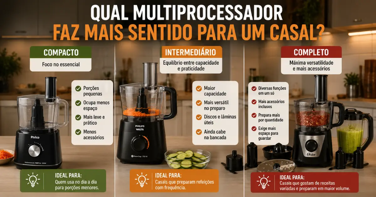 Multiprocessador para Casal