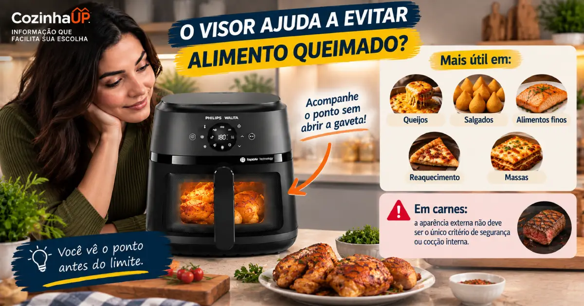 air fryer com visor ou sem visor