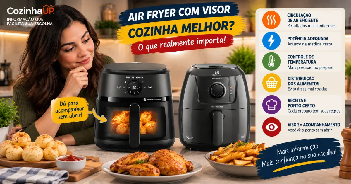 air fryer com visor ou sem visor