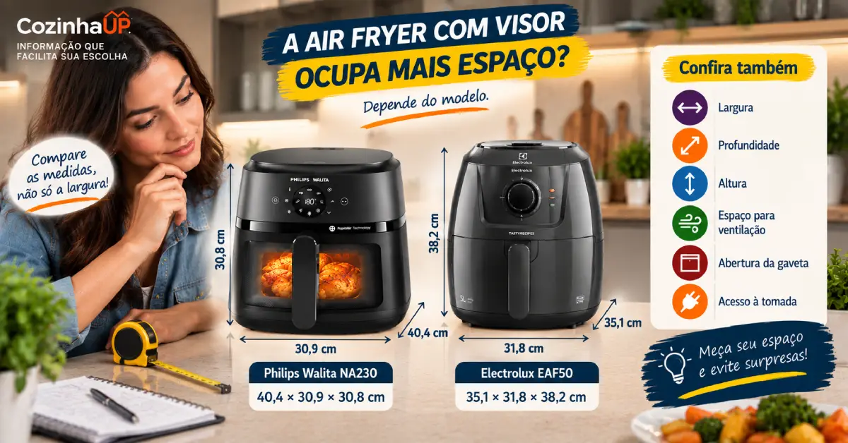 air fryer com visor ou sem visor