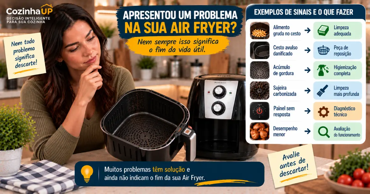 Quanto Tempo Dura uma Air Fryer