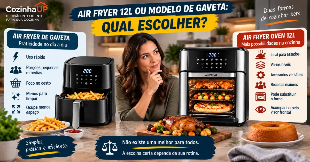 Air Fryer 12L compensa