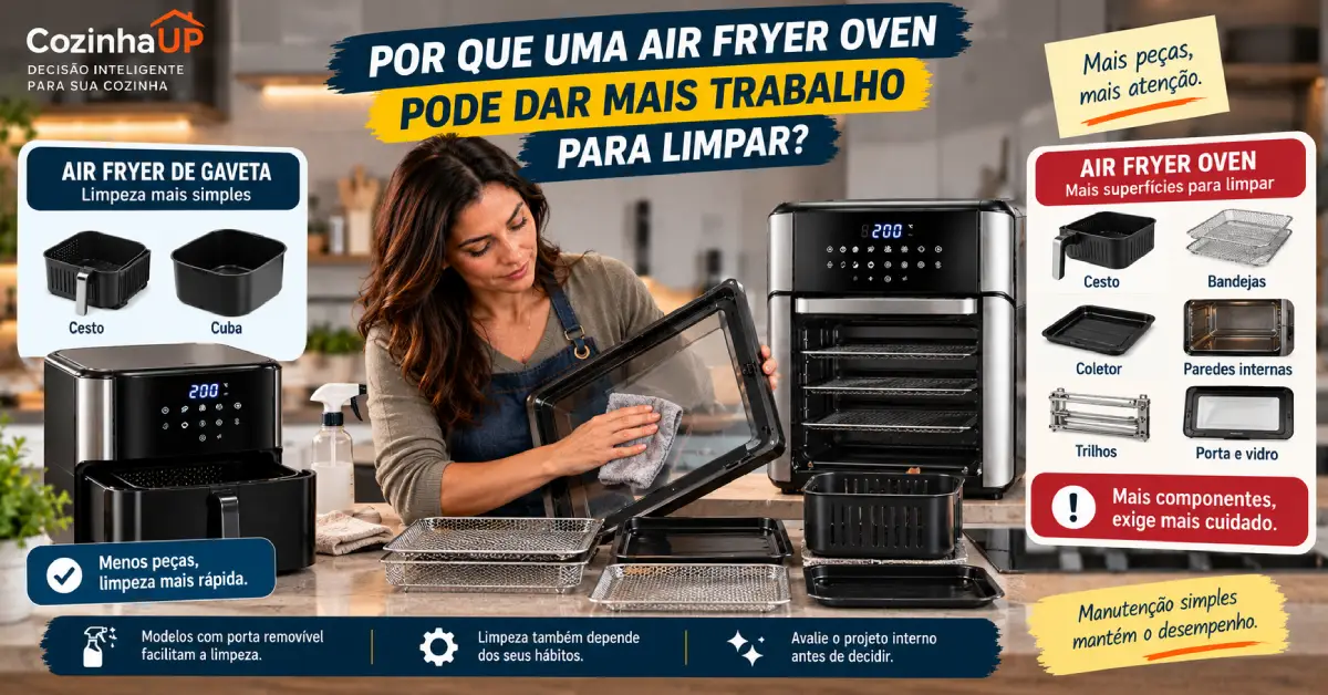 Air Fryer 12L compensa