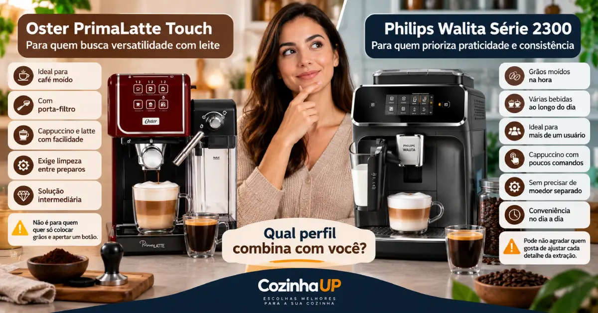 cafeteira expresso manual ou automática