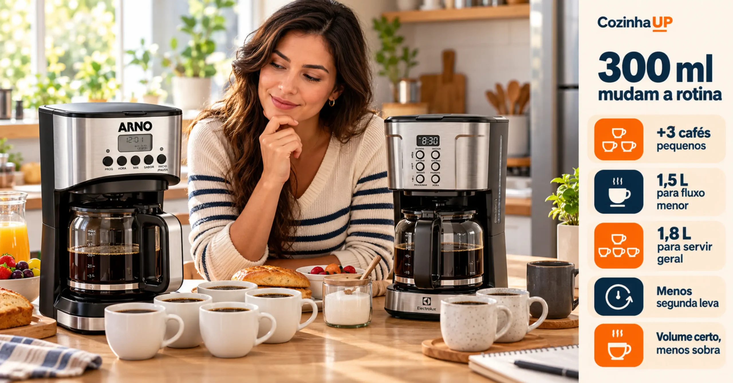 Cafeteira para Quem Toma Muito Café