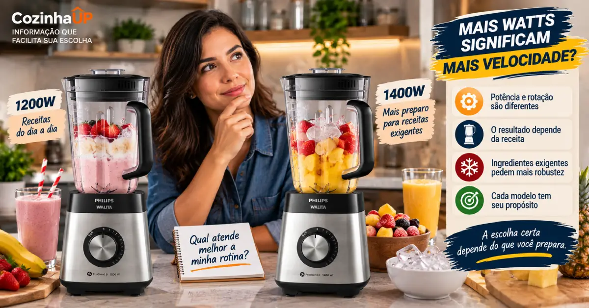 liquidificador 1200W ou 1400W