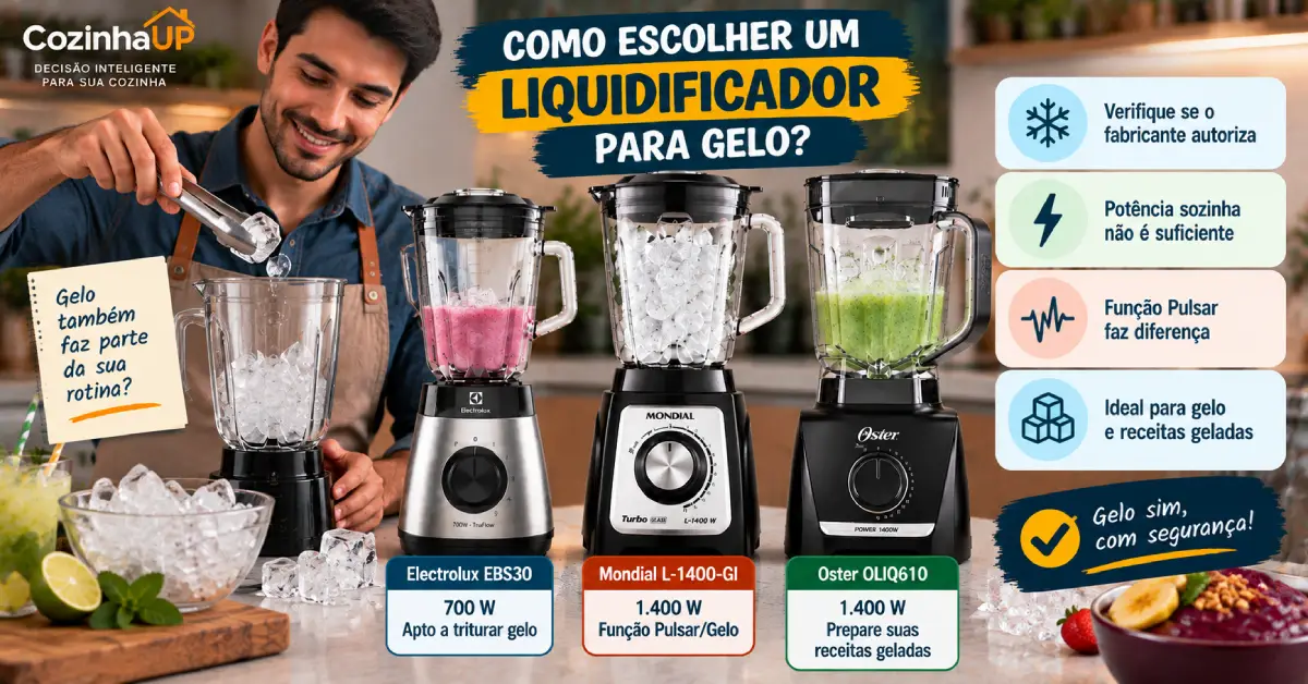Como Escolher um Liquidificador