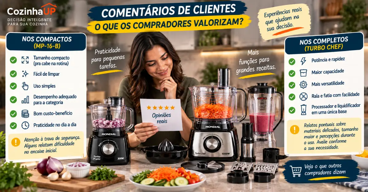 multiprocessador compacto ou completo