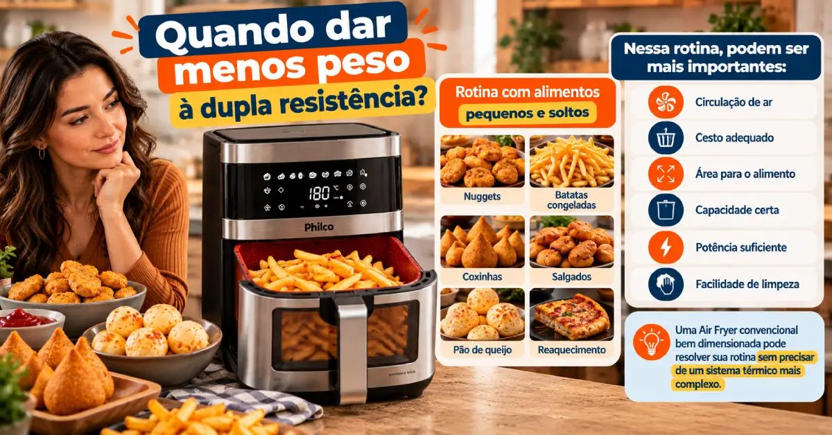 Air Fryer com Dupla Resistência