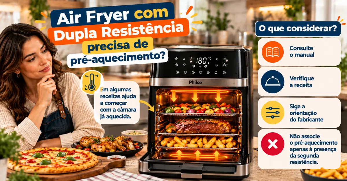 Air Fryer com Dupla Resistência