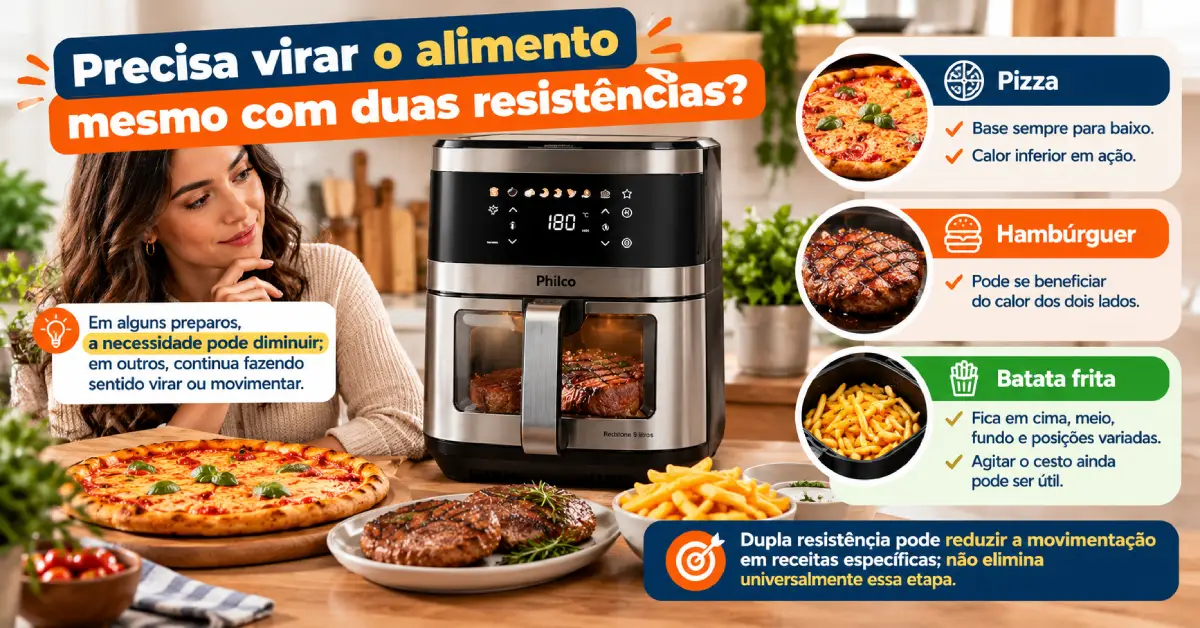 Air Fryer com Dupla Resistência