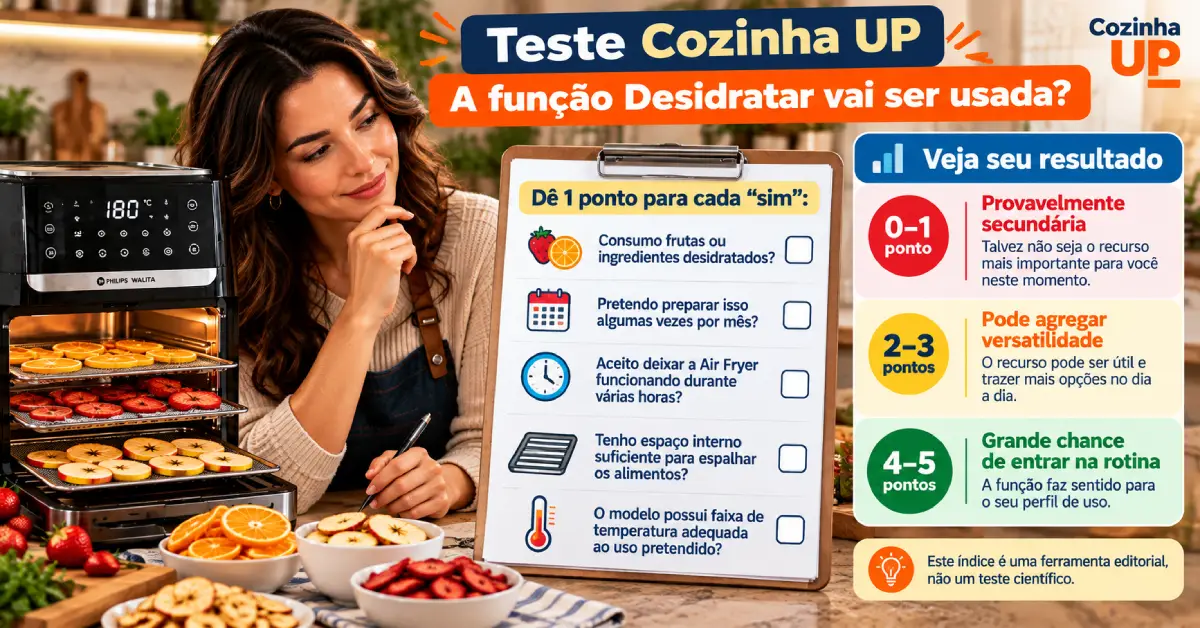 Air Fryer com Função Desidratar