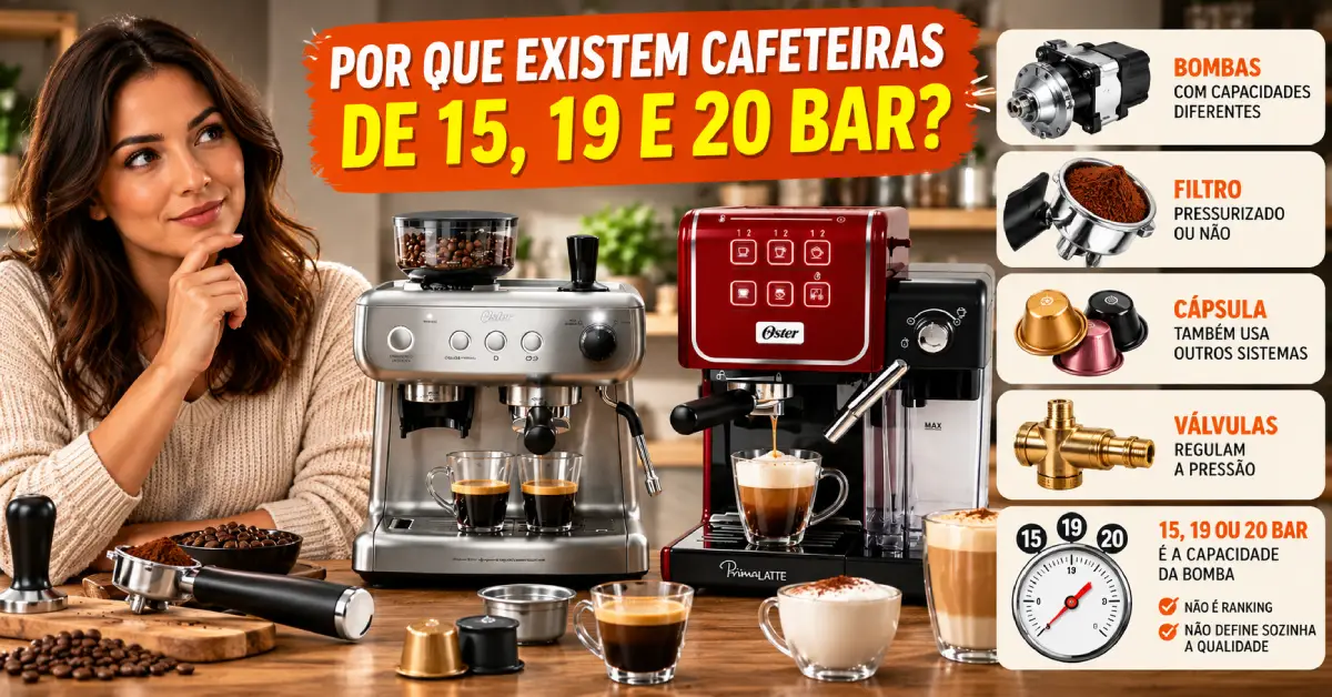 Cafeteira Expresso 15 19 ou 20 Bar